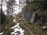 Zahomec - Monte Acomizza - Schonwipfel 1813 m lepo ohranjena nekdanja označena pot